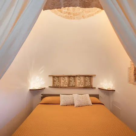 Fascino Antico Trulli